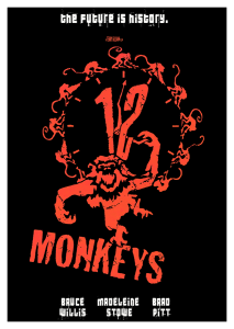 Póster 12 Monos